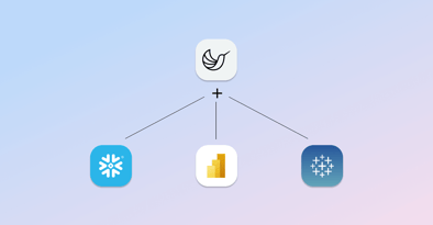 Announcing Our Snowflake, Microsoft Power BI, and Tableau Integrations: Unify Your Investigative Data in Hummingbird