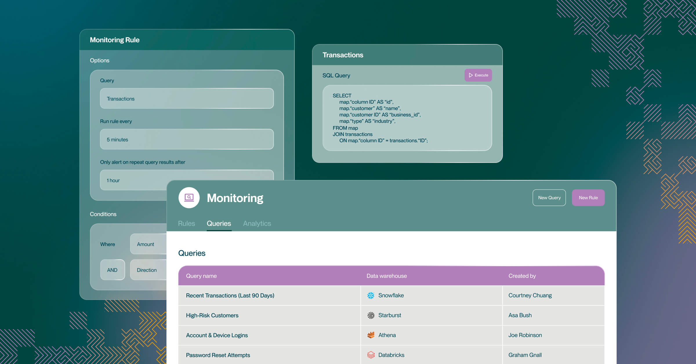 Hummingbird Transaction Monitoring