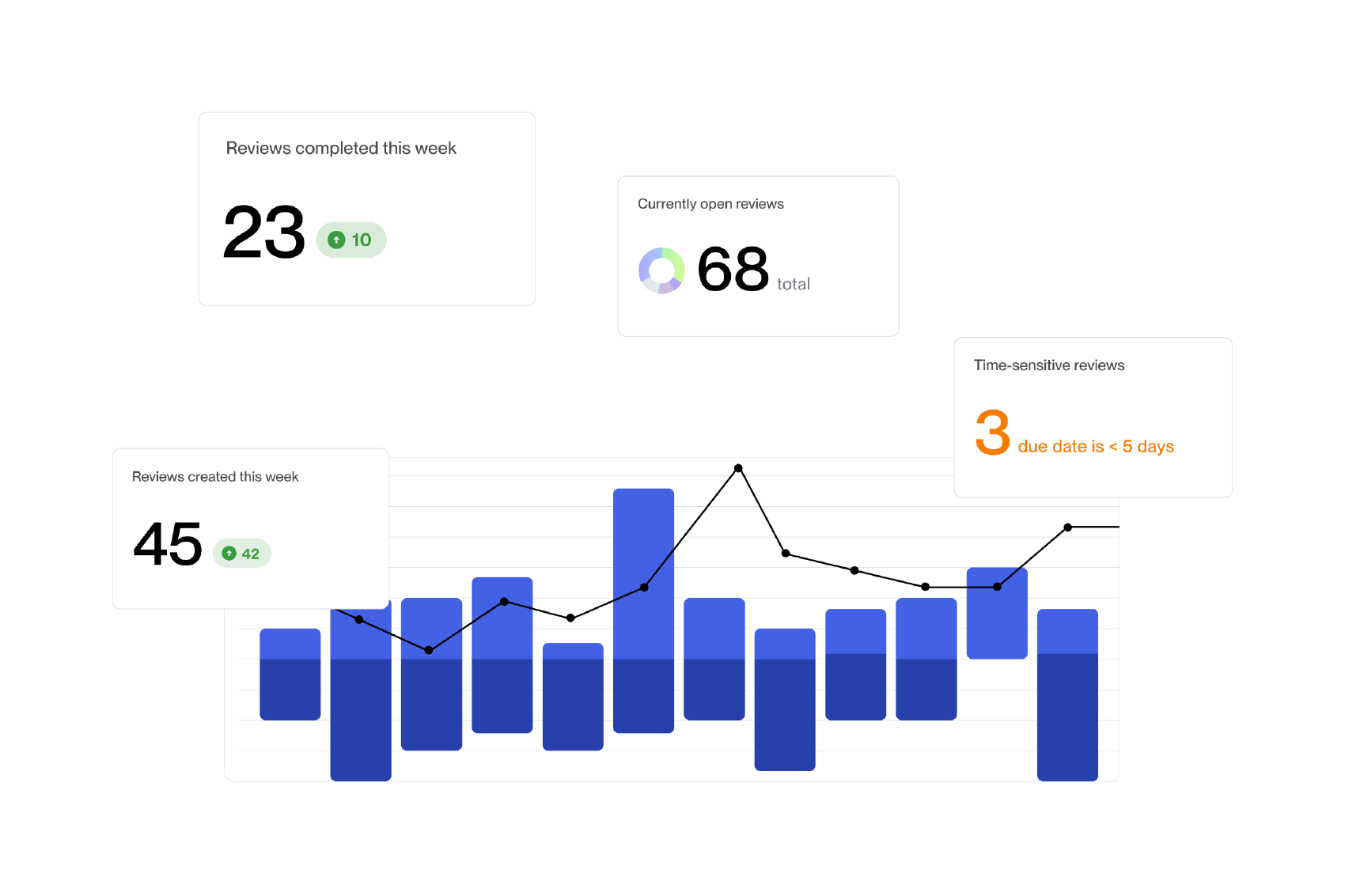 home-analytics