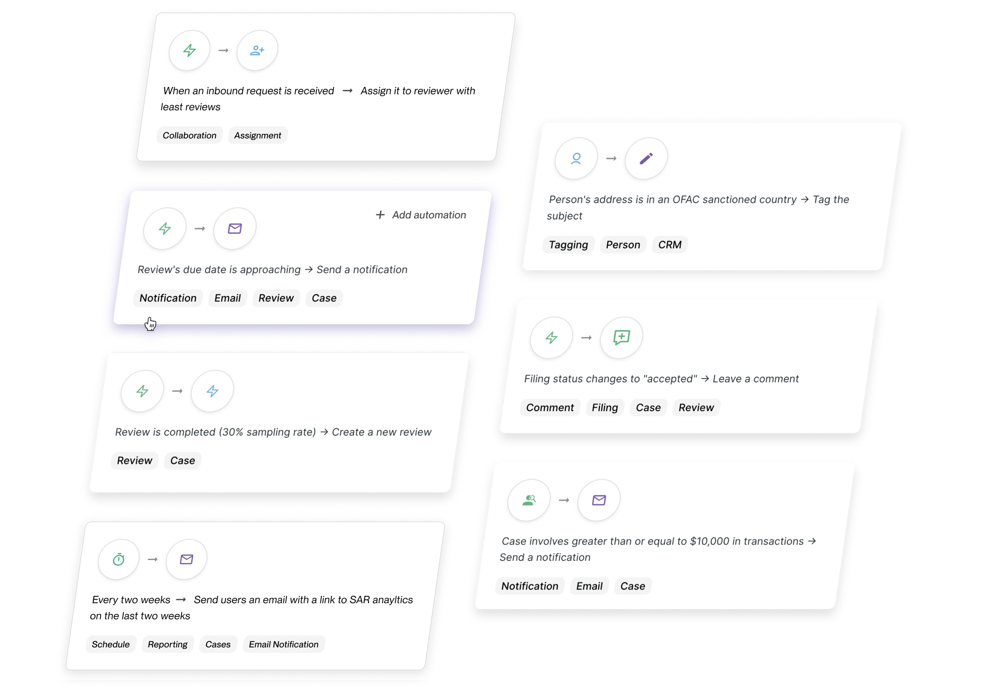 Hummingbird_Automations_Templates_3-1