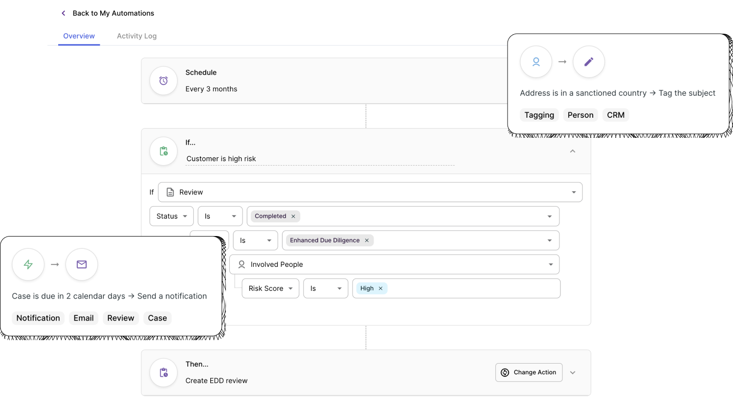 Hummingbird_CDD_Automations