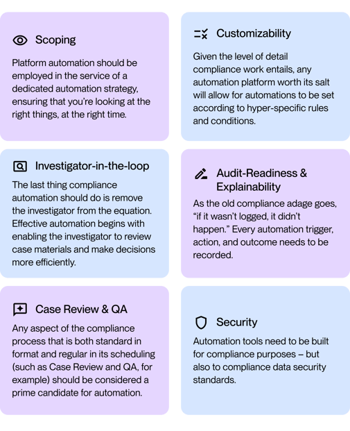 automation_program_components-1