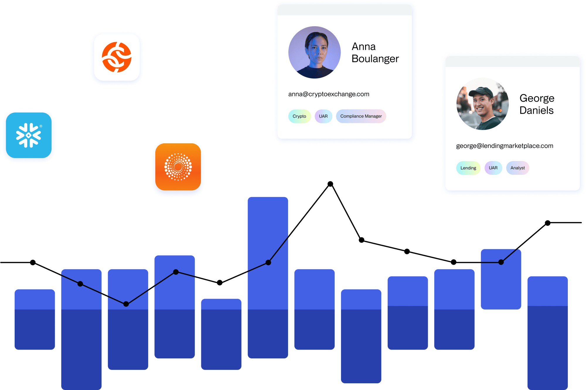 crypto-compliance-program-scale
