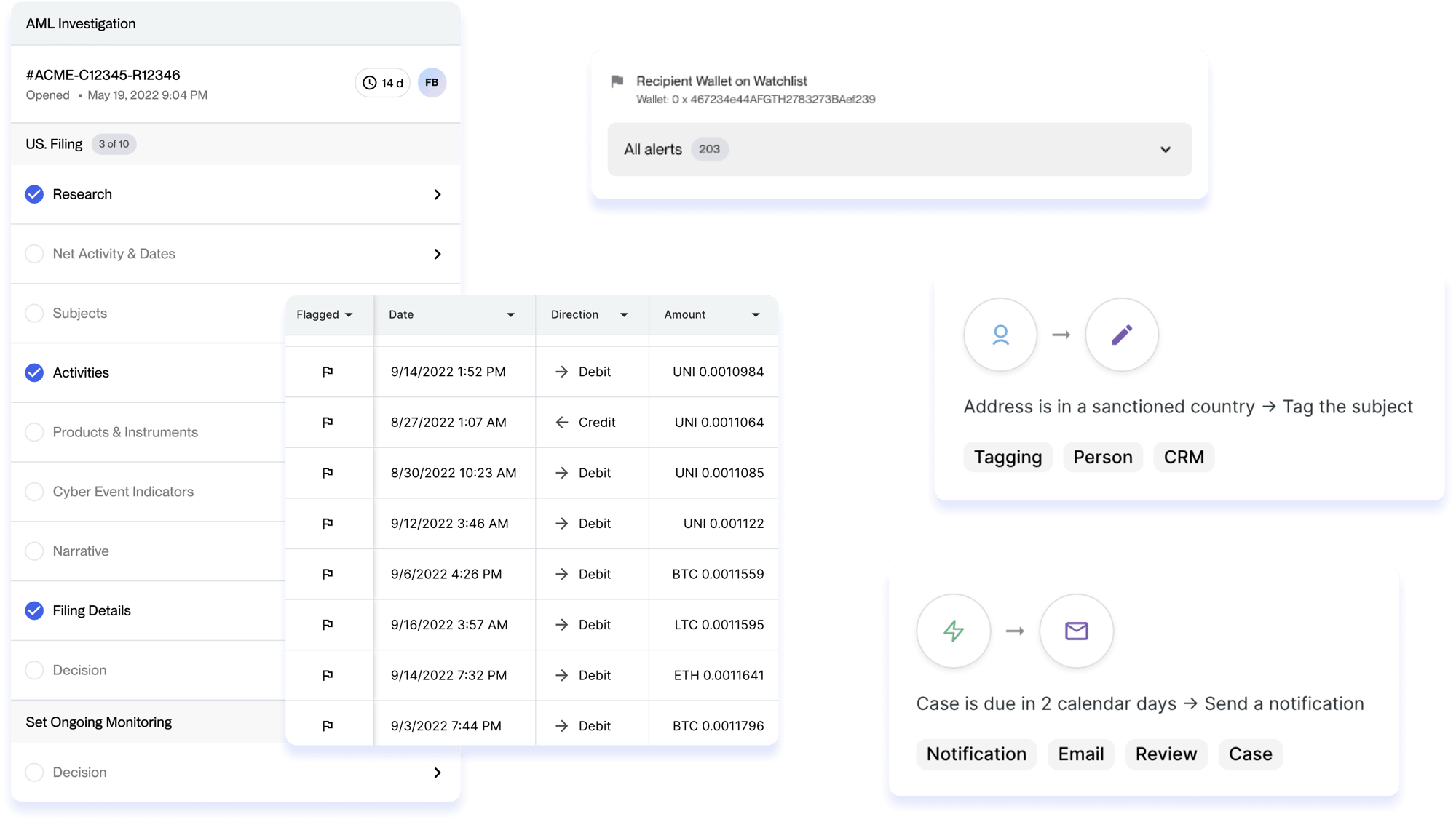 crypto-investigations-efficiency