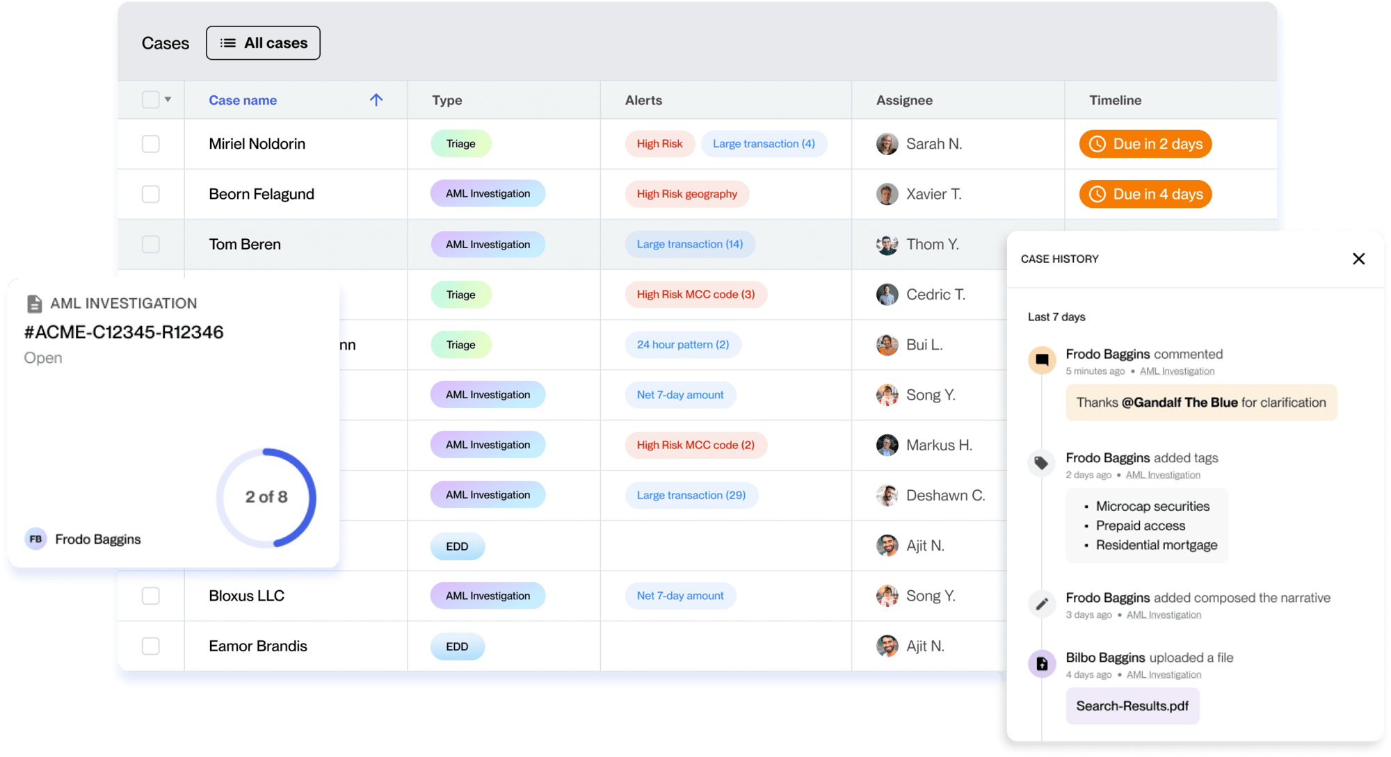 fintechs-compliance-oversight-1