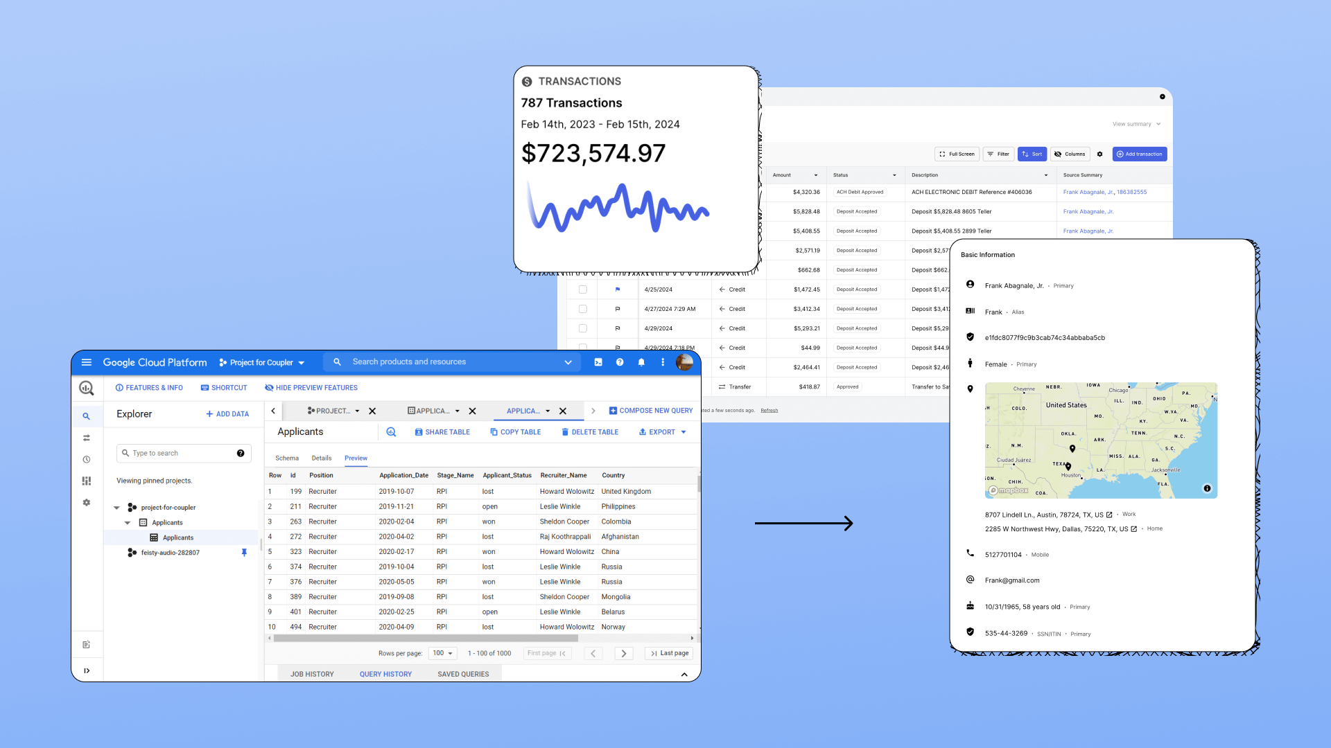 BigQuery
