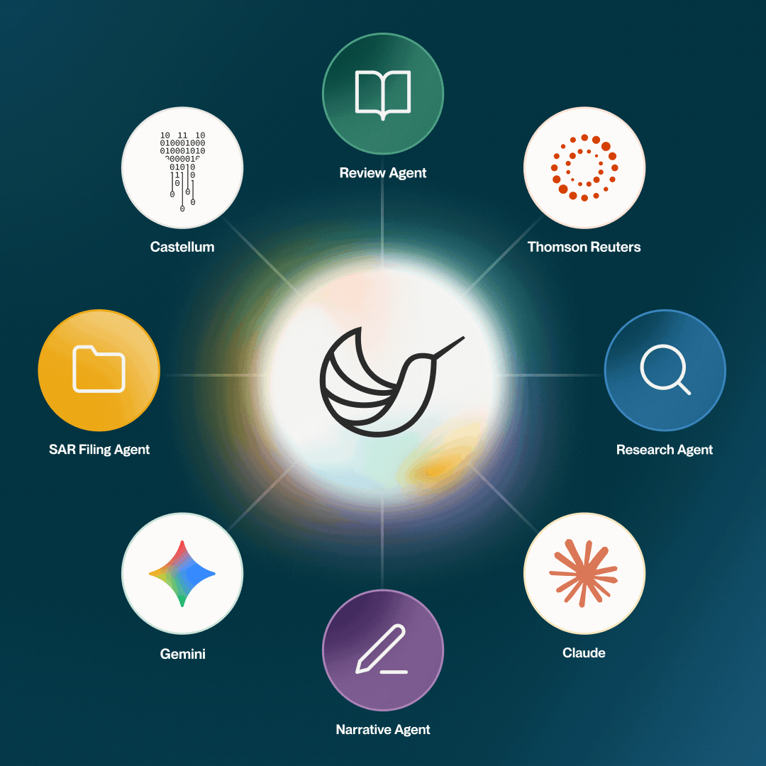 Landing Page Asset #1_ External Agents Support_Staggered