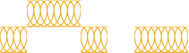 Shape