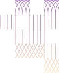 Shape